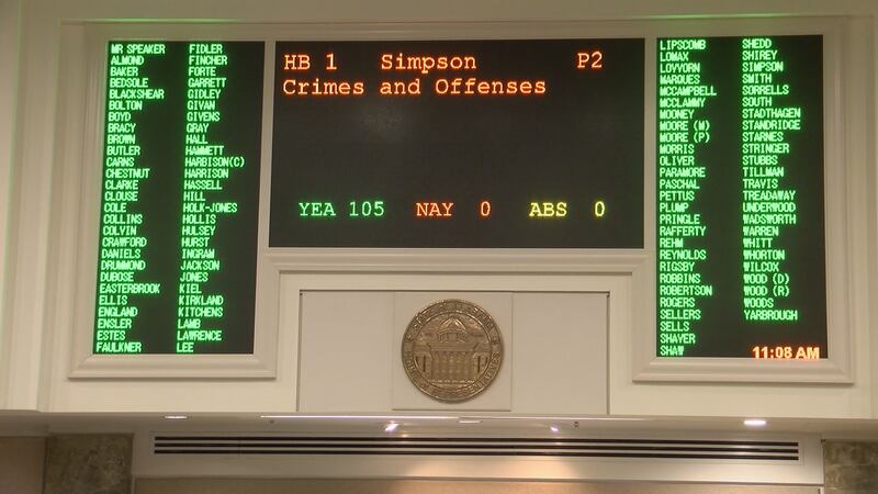 The war on fentanyl continues in the Alabama statehouse. Representatives unanimously passed a...