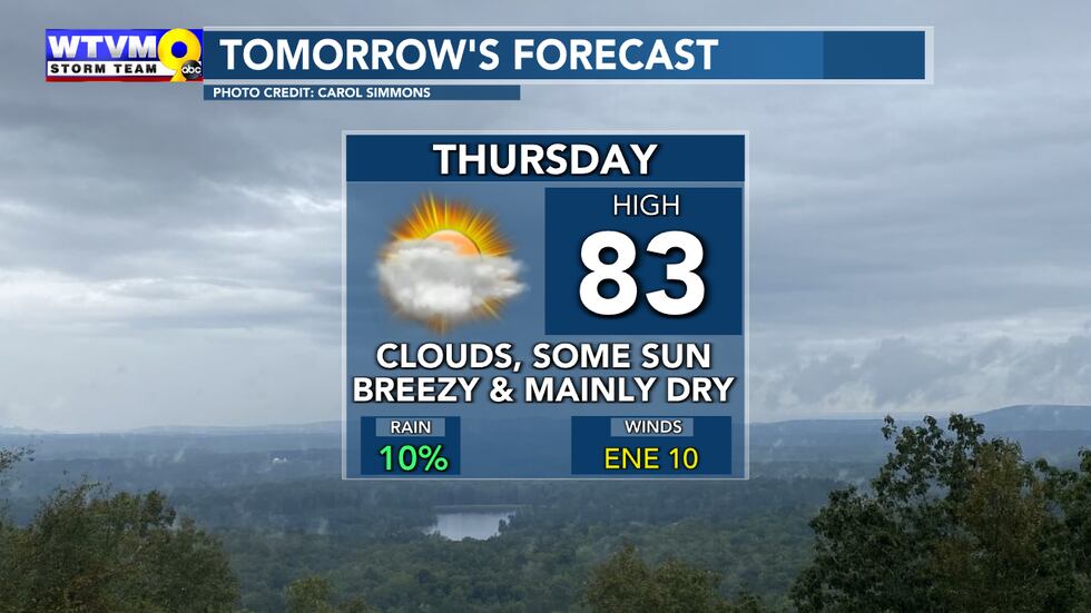 Drier Thursday but the clouds are expected to linger for the most part.