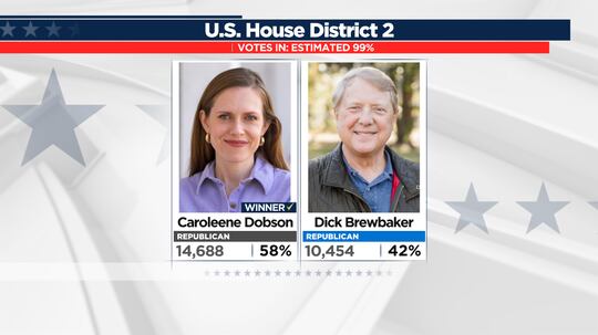 Caroleene Dobson is the winner on the Republican side of things