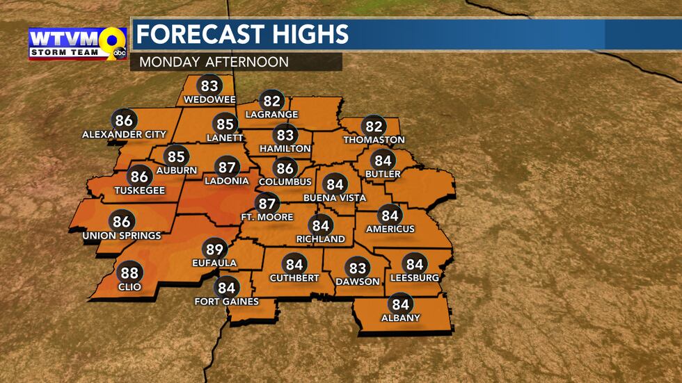 Highs Monday will mostly be in the mid 80s.