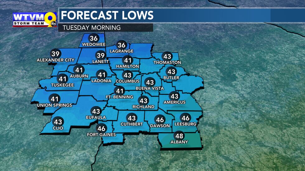 Tuesday morning's lows may come before sunrise as the clouds really roll in.