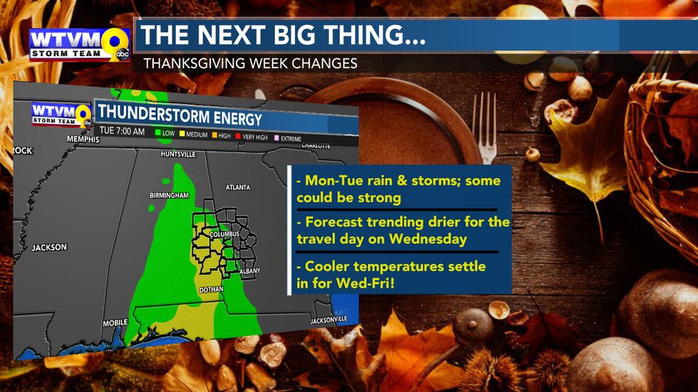 Watching a storm system due in here early next week that could make things on the stormy side.