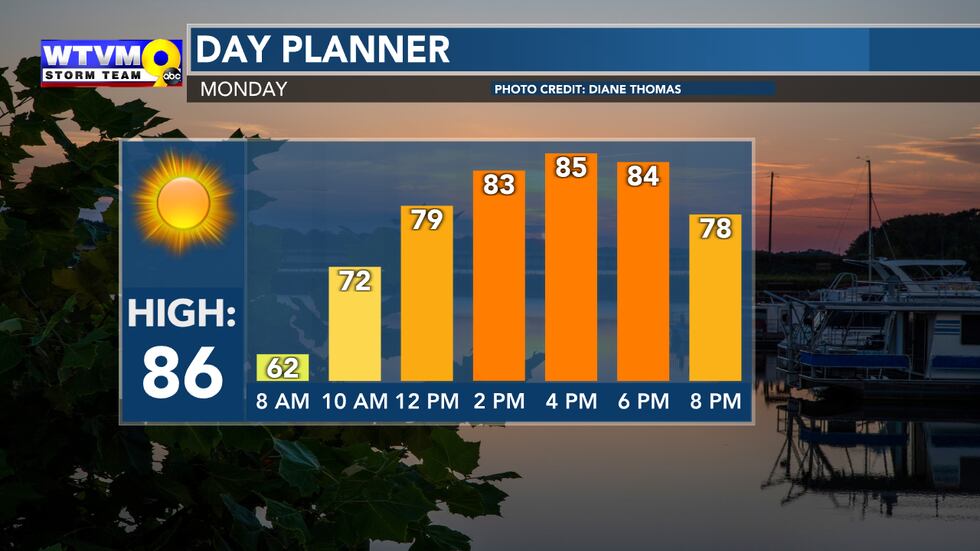 Sunny, a bit breezy Monday with highs in the mid 80s.
