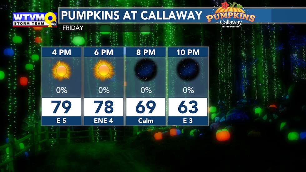 The weather looks delightful for the Pumpkins at Callaway; it will be cooling this evening.