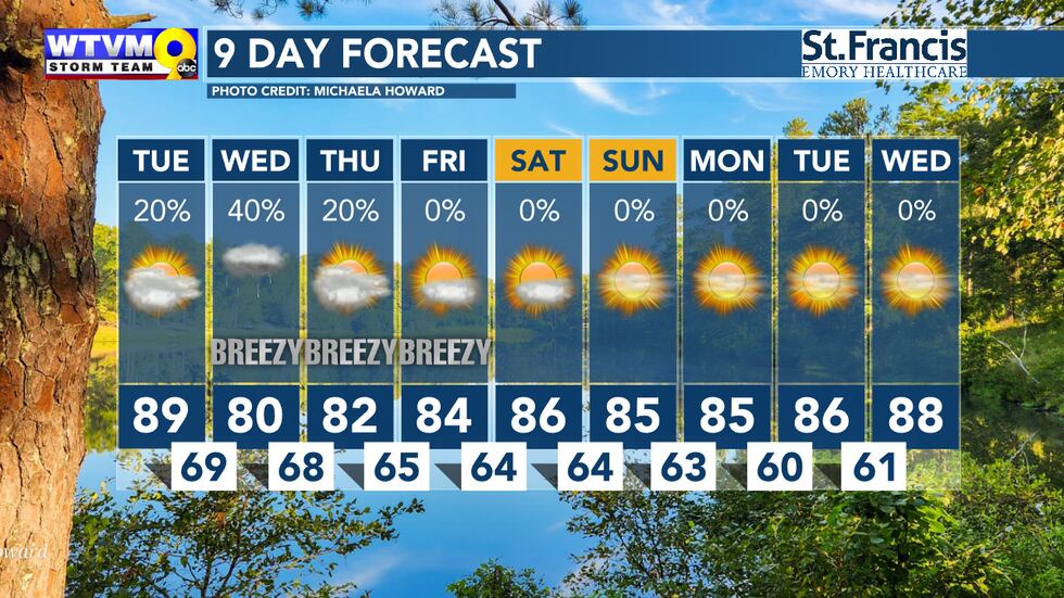A seasonable weekend is on the way with increasing sun.