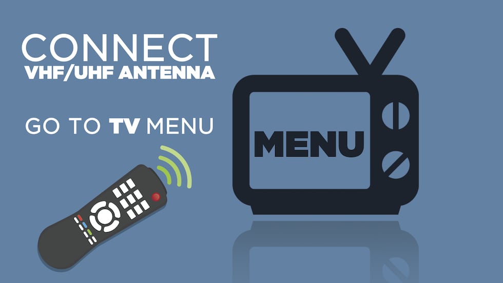 Fox 54 Plan to Re-scan Step 1