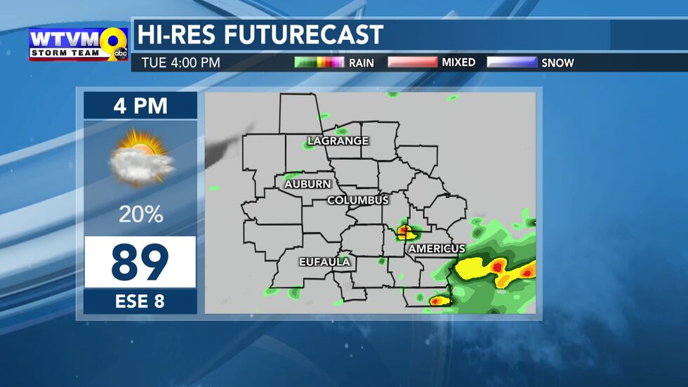 A 20% rain coverage is in the forecast Tuesday with more clouds than sun.