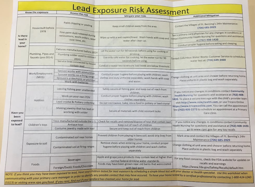 Fort Benning officials handed out these Lead Exposure Assessment Pamphlets to members of the...