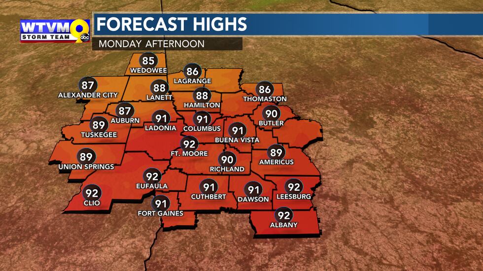 Highs Monday will be near or just above 90 degrees.