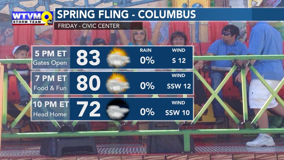 Spring Fling kicks off Friday evening in Columbus.