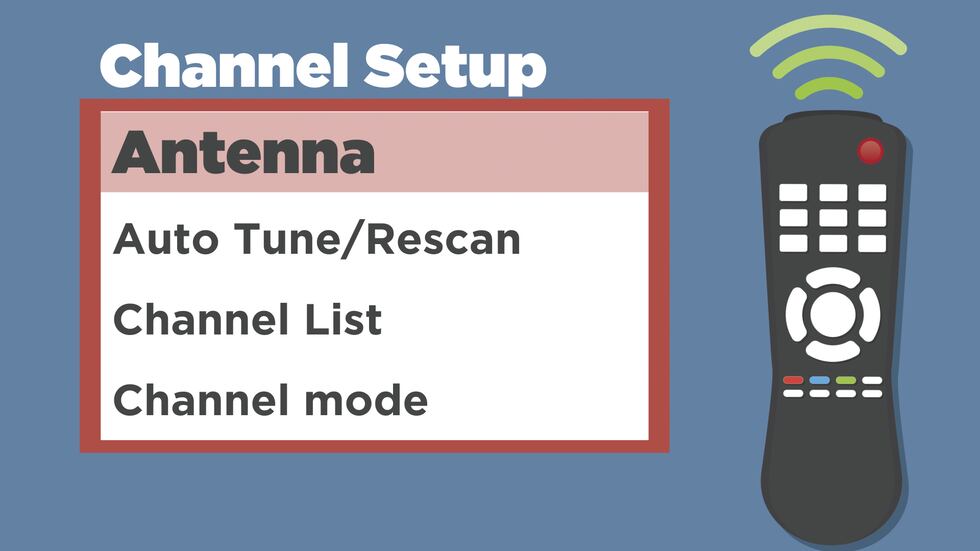 Fox 54 Plan to Re-scan Step 2